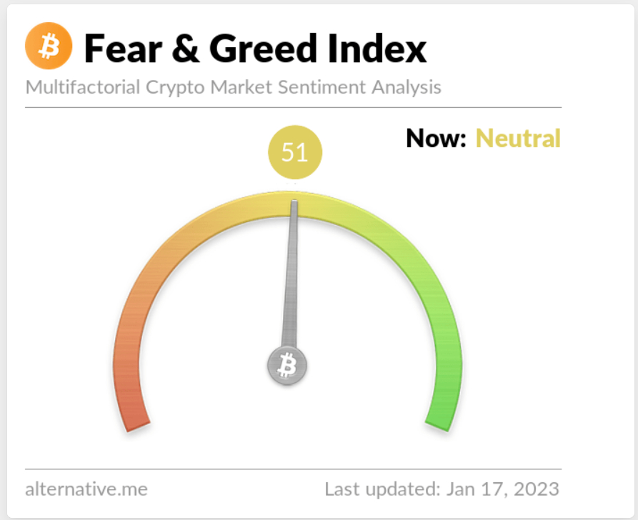 bitcoin fear greed