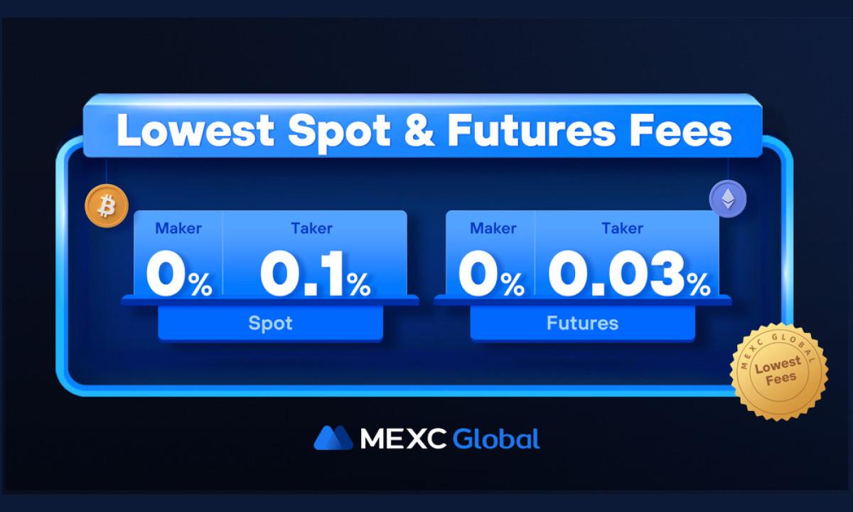 mexc-global-introduces-industry-lowest-trading-fees-with-zero-maker-fees