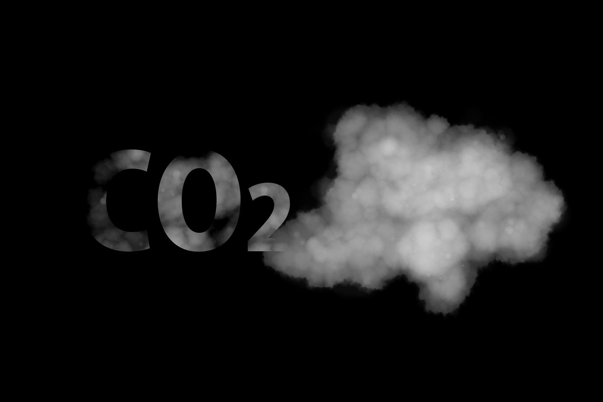 Emissionen CO2