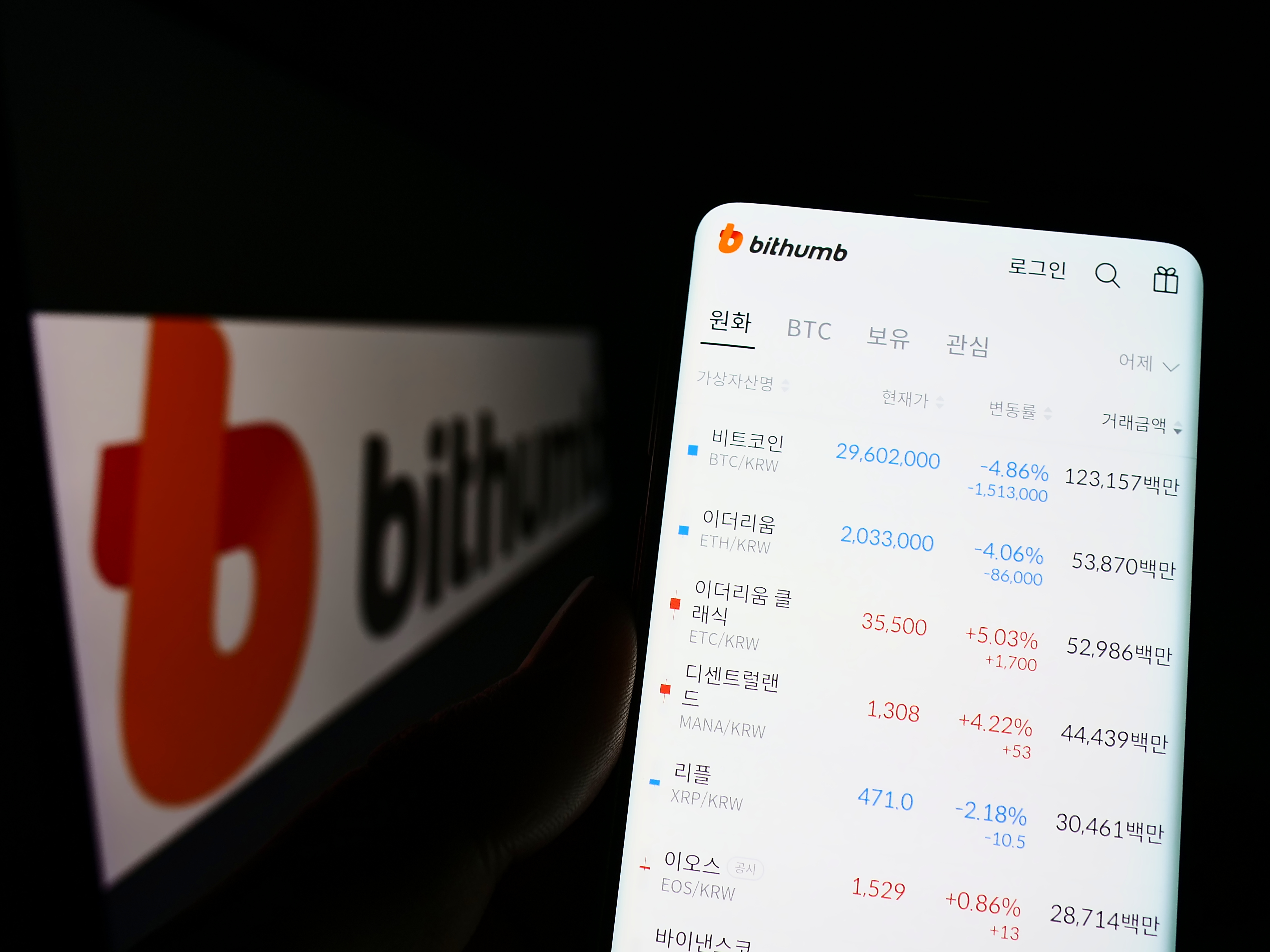 A cellphone displays the app of the South Korean crypto exchange Bithumb on its screen, with the exchange&amp;amp;amp;rsquo;s logo visible in the background.