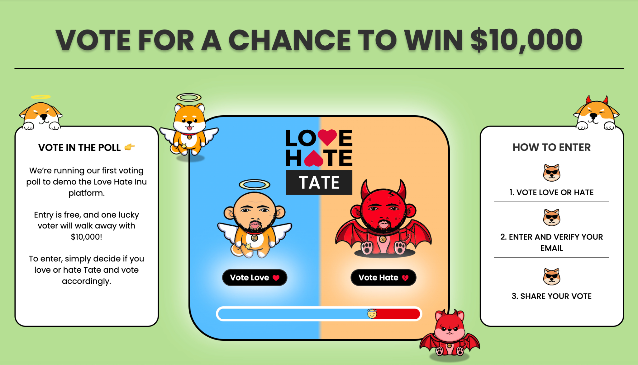 Love Hate Inu, le rival de Shiba Inu, lève 4,4 millions de dollars et lance le concours viral de 10 000$
