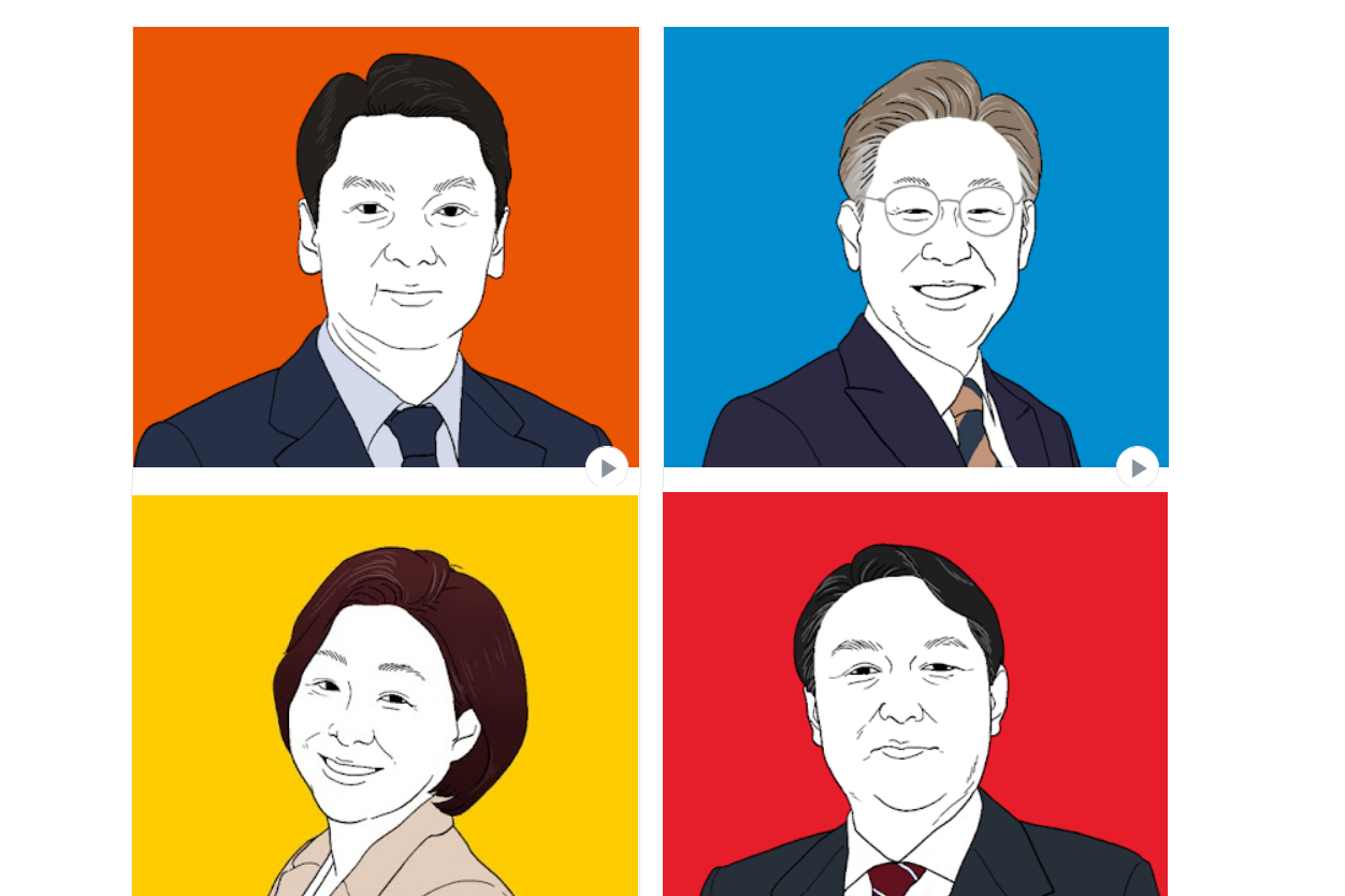 Non-Fungible Token (NFT) Collection - S Korean Presidential Candidates Manifestos Issued as NFTs; Crypto Enters National Statistics
