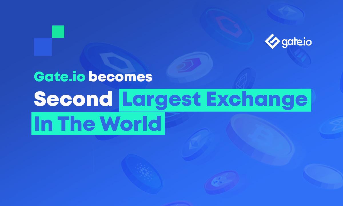 Gate.io Becomes The Second Largest Crypto Exchange By Trading Volume