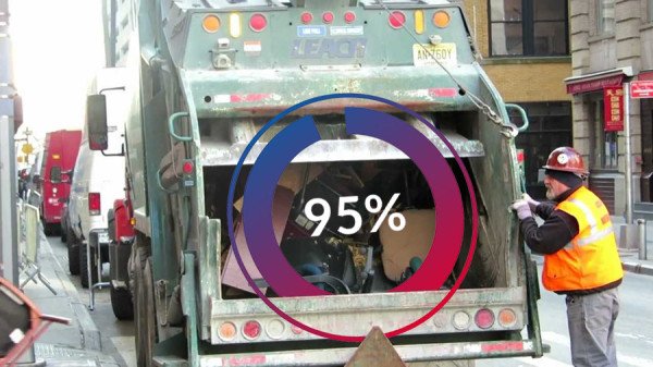 بنیانگذار دوج‌کوین می گوید 95 درصد از ارزهای دیجیتال «متقلب و زباله» هستند