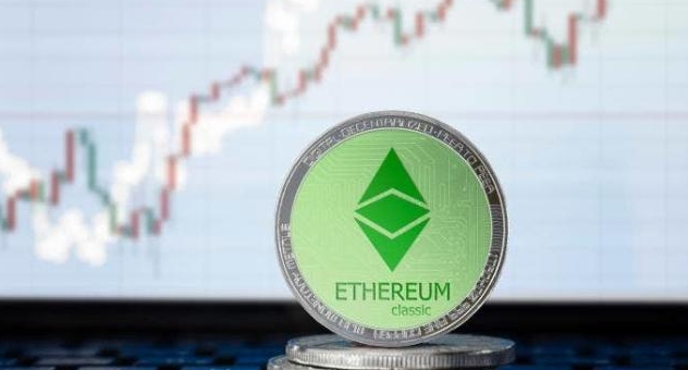 Etc ethereum classic price best forex news trading system