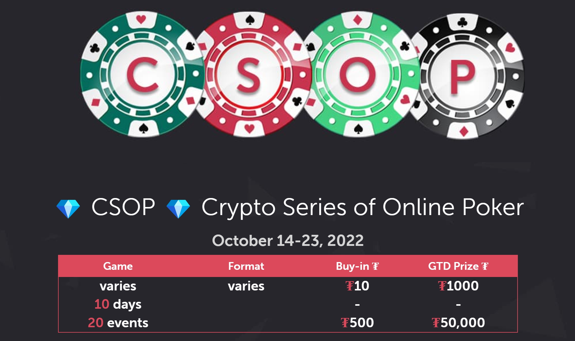 Participate in CoinPoker tournaments, the Crypto Series of Online Poker