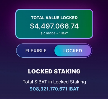 Battle Infinity Staked Coins Blasts Past $4.6 Million – IBAT Token Surge Incoming?