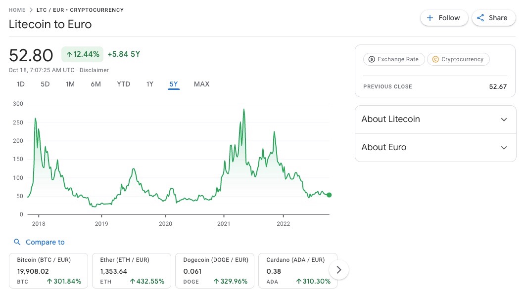 In Bitcoin investieren - Einfach mit der ◥ BISON ◤ App der Börse Stuttgart