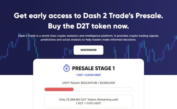 Dash 2 Trade D2T Token wird auf LBank gelistet, $4 Millionen gesammelt - $500.000 in 24 Stunden