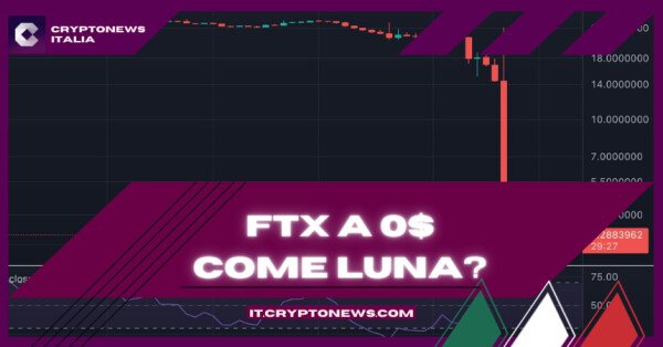 Previsione Valore FTX - FTT Arriverà A 0$ Come Luna? I Trader Stanno Comprando Altre Crypto, Queste!