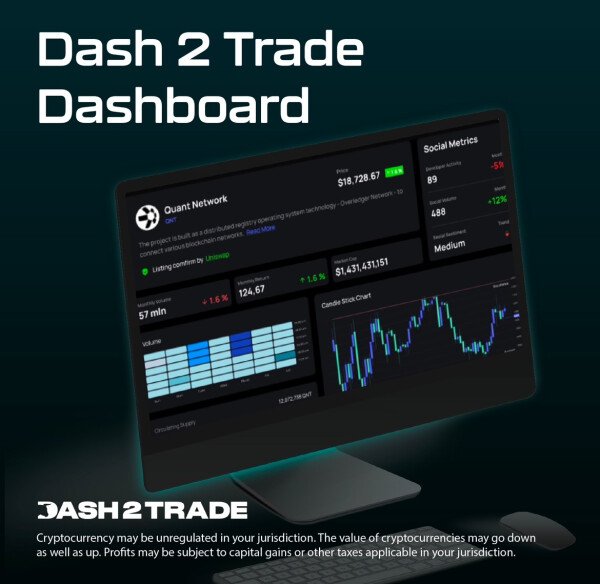 ICO do Dash 2 Trade arrecada US$ 12 milhões, faltam apenas 3 dias para investir - lançamento do Dashboard Beta na quarta-feira, listagens CEX em 11 de janeiro