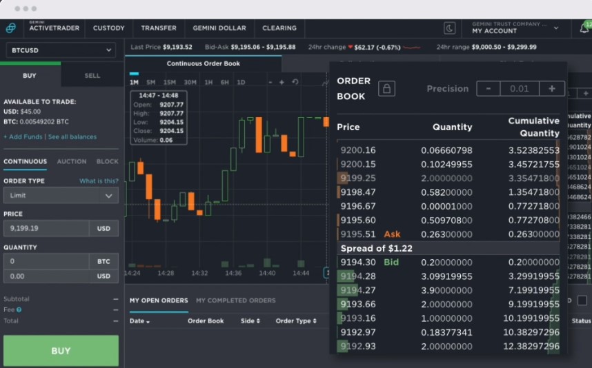 Gemini cryptocurrency exchange cryptocurrency course india
