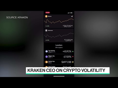 Kraken CEO: Bitcoin Abaixo de 40K é uma oportunidade de compra