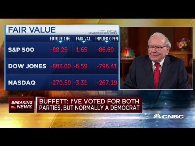 Warren Buffett: 