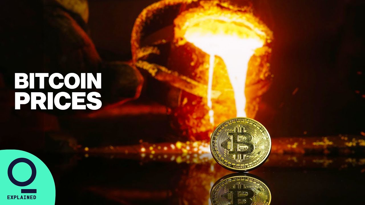 Bitcoin's Next Big Explosion