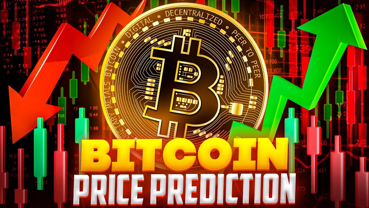 Bitcoin Price Analysis Today!